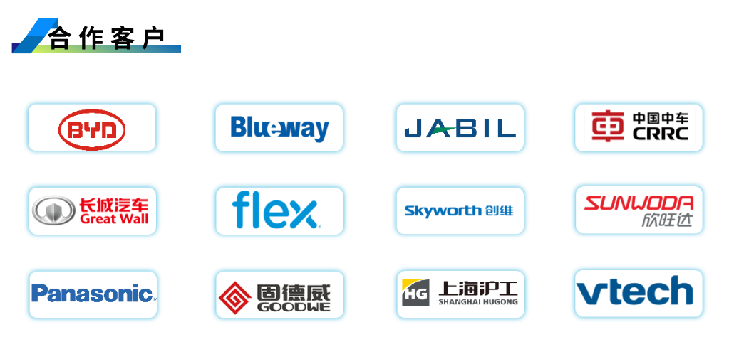 合作客戶2.png